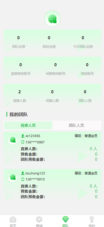 2025商城返利系统金融商城源码众筹商城源码众筹理财源码众筹返利投资返利理财变现分红