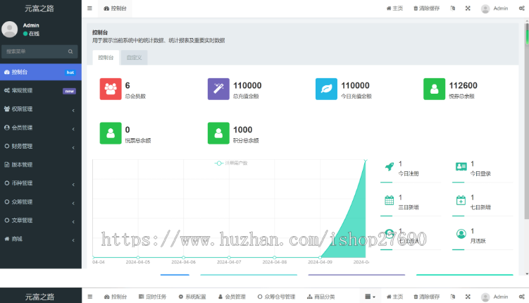 2025商城返利系统金融商城源码众筹商城源码众筹理财源码众筹返利投资返利理财变现分红