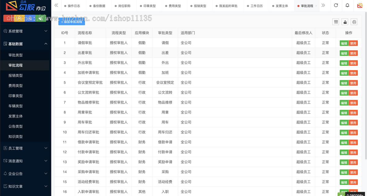 运营版OA系统审批流程、员工管理、消息通知、知识文章、办公审批、日常办公、财务管理
