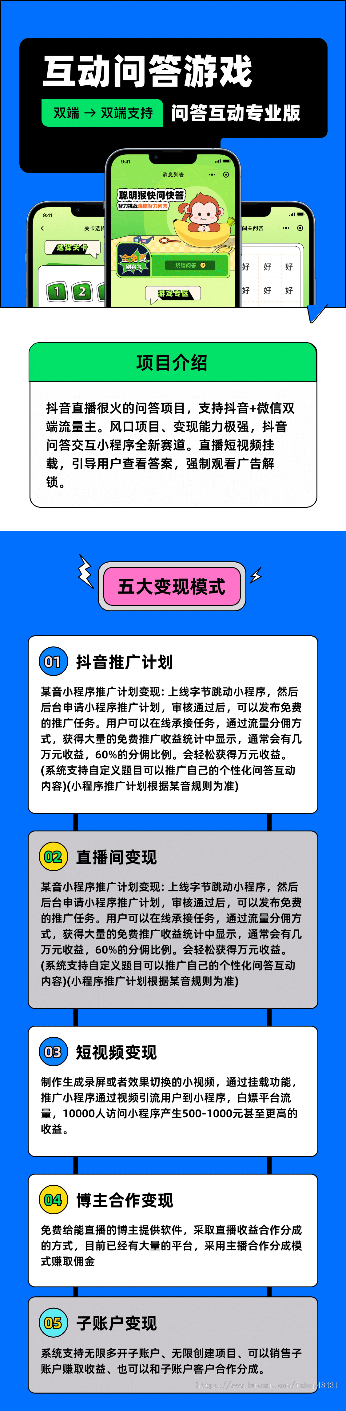 快问快答小游戏正版程序坑位SAAS账号找出卧底图片找茬汉字找茬看图猜谜智力问答游戏等