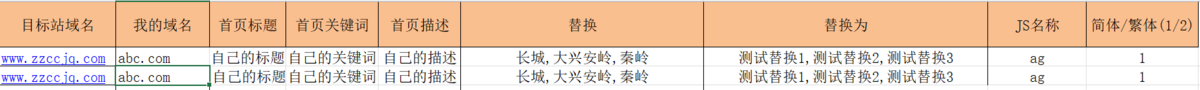 繁体镜像站群，克隆站群程序源码