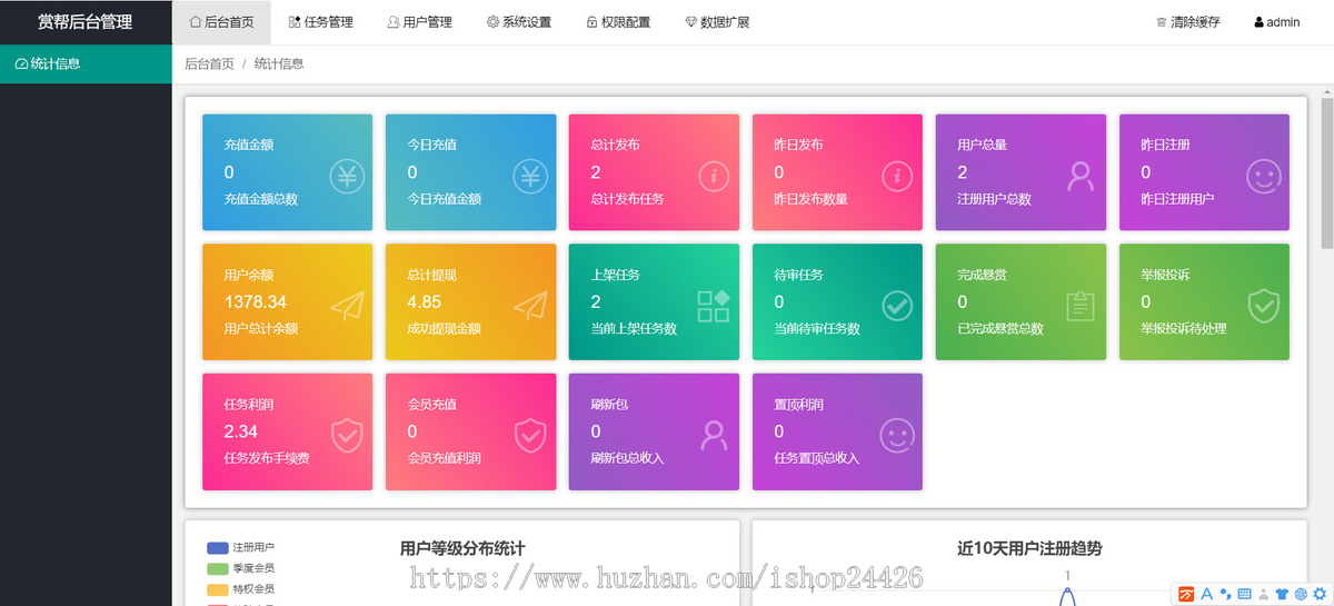 2025全新赚钱了赏帮赚趣闲赚蚂蚁帮扶悬赏任务平台拉新地推源码