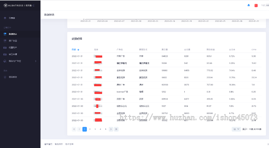 SSP平台源码前端+后台+SDK-APP聚合广告系统