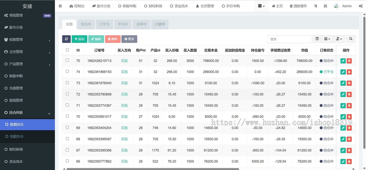 【运营级】台股平台/新股申购/折扣申购+uniapp源码