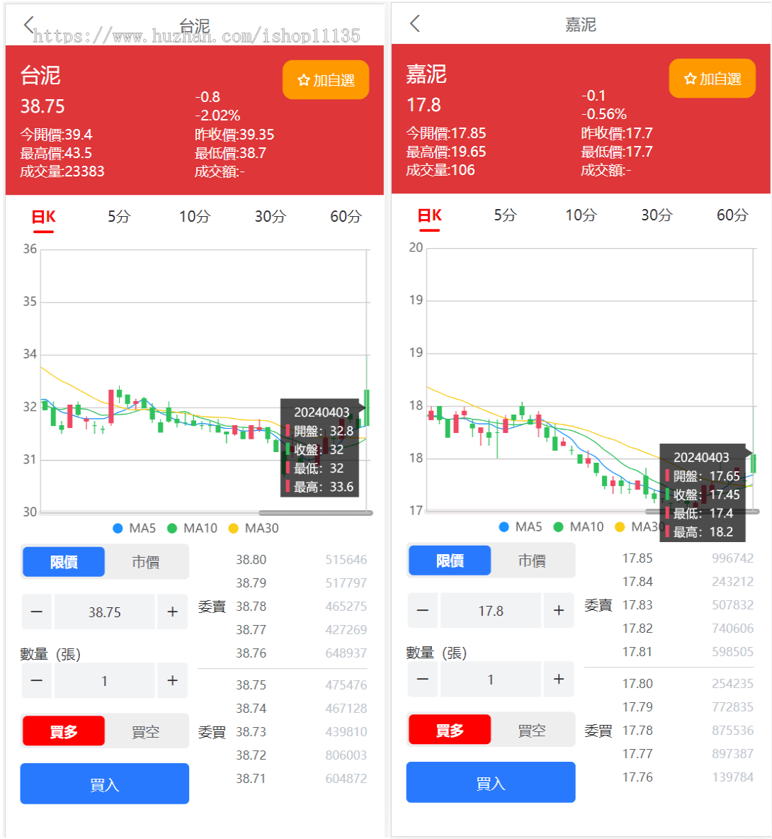 【升级版】台股配资平台/新股申购/折扣申购/在线客服uniapp前端+thinkphp后台