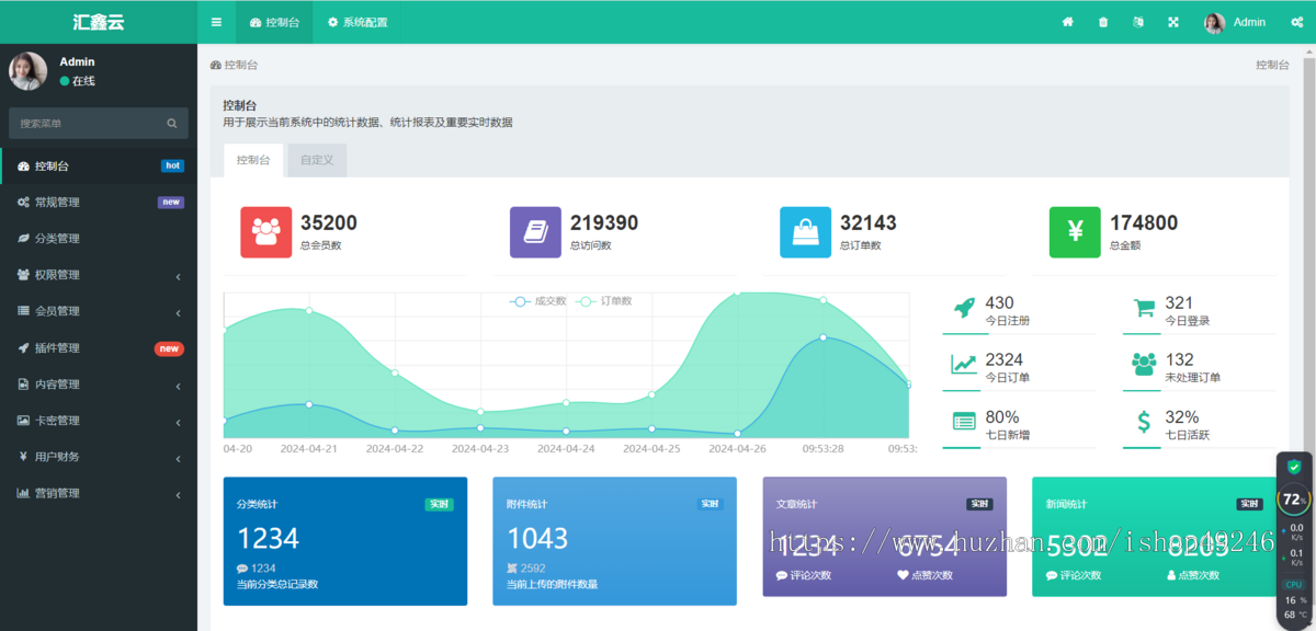 2026新短剧CPS系统kaiy源码，短剧影视开源源码，微信小程序H5网页付费模式会员系统