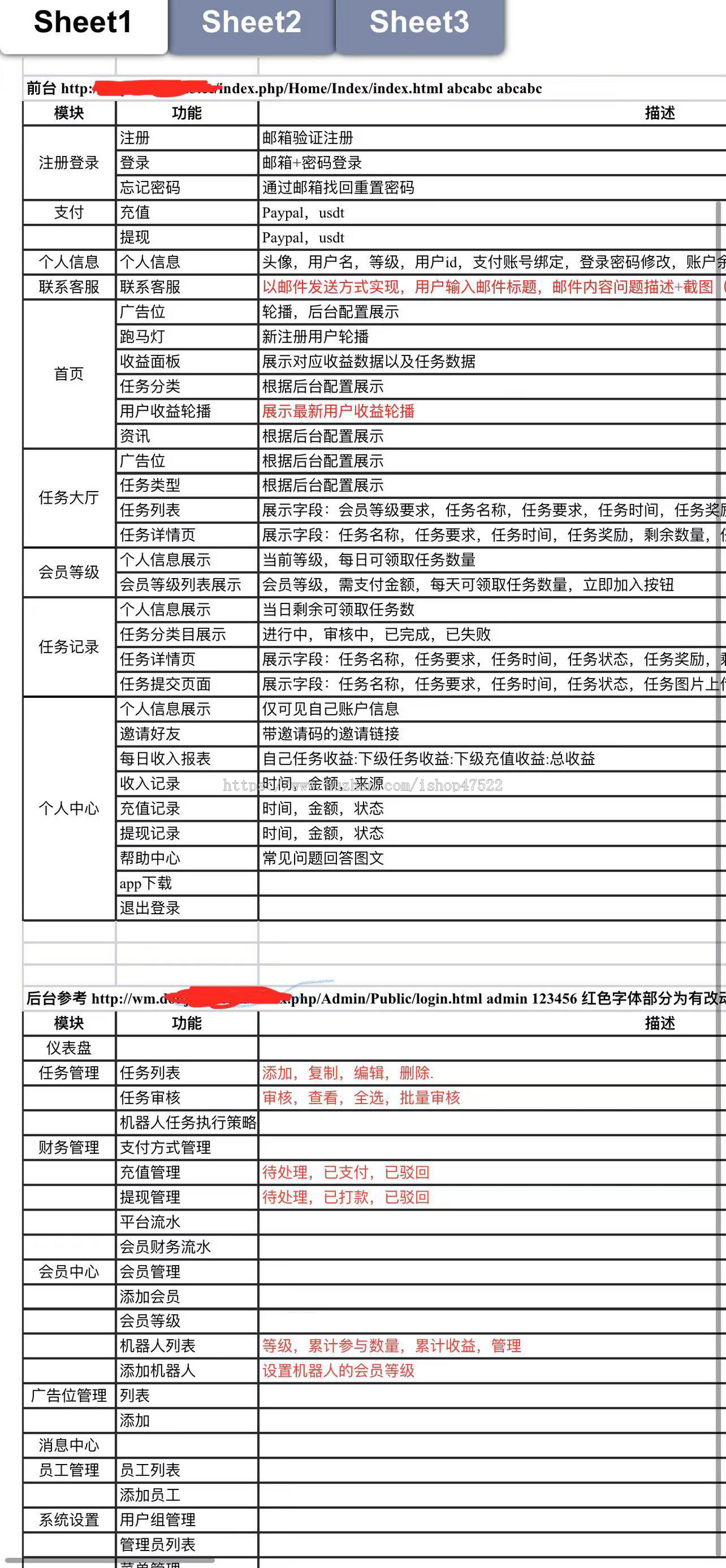2025英文版任务悬赏脸书抖音点赞大厅接单分销发布等级平台兼职积分商城国际版
