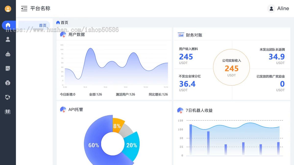 量化源码/量化策略开发/自动量化交易机器人