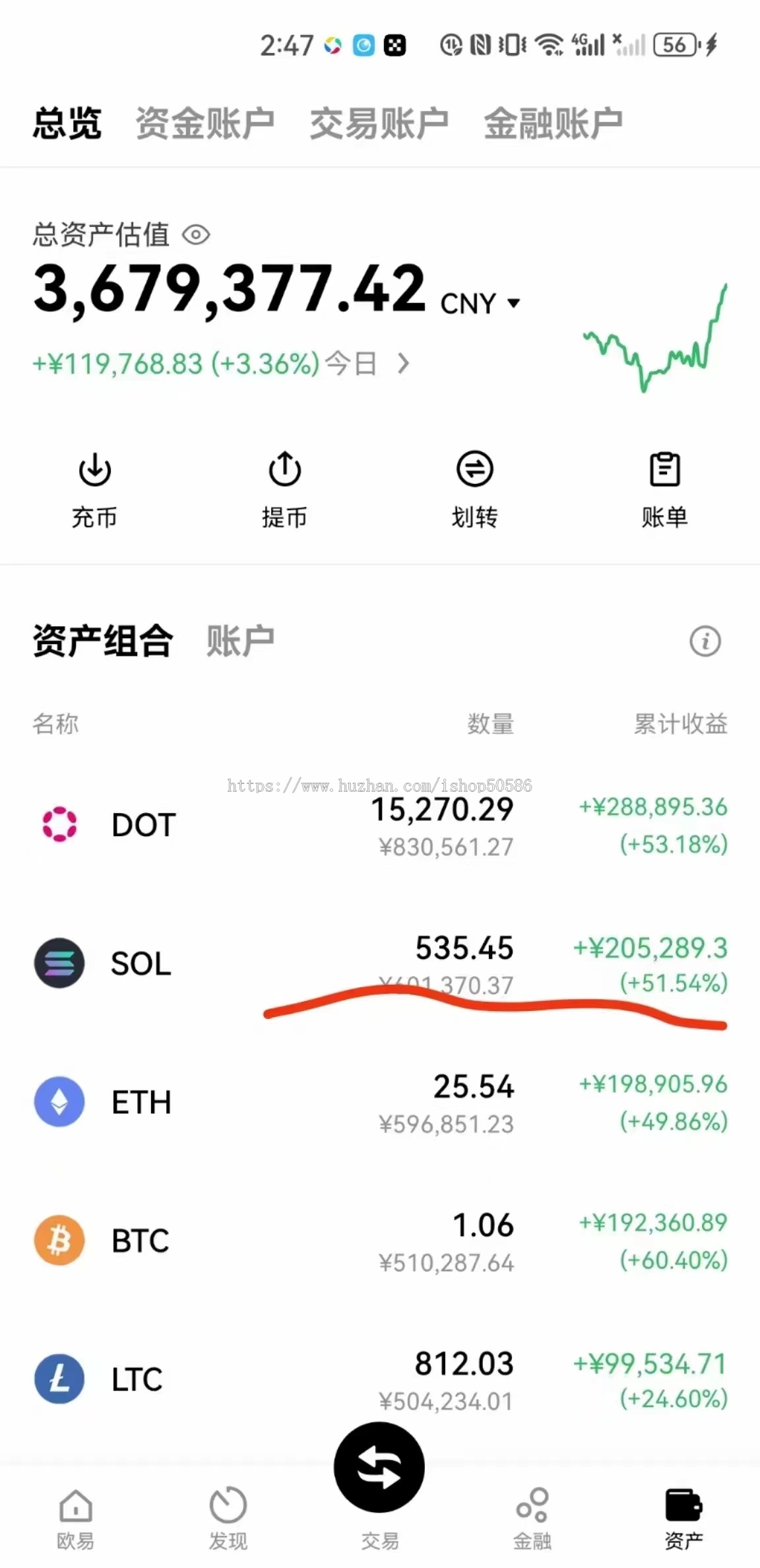 量化源码/量化策略开发/自动量化交易机器人