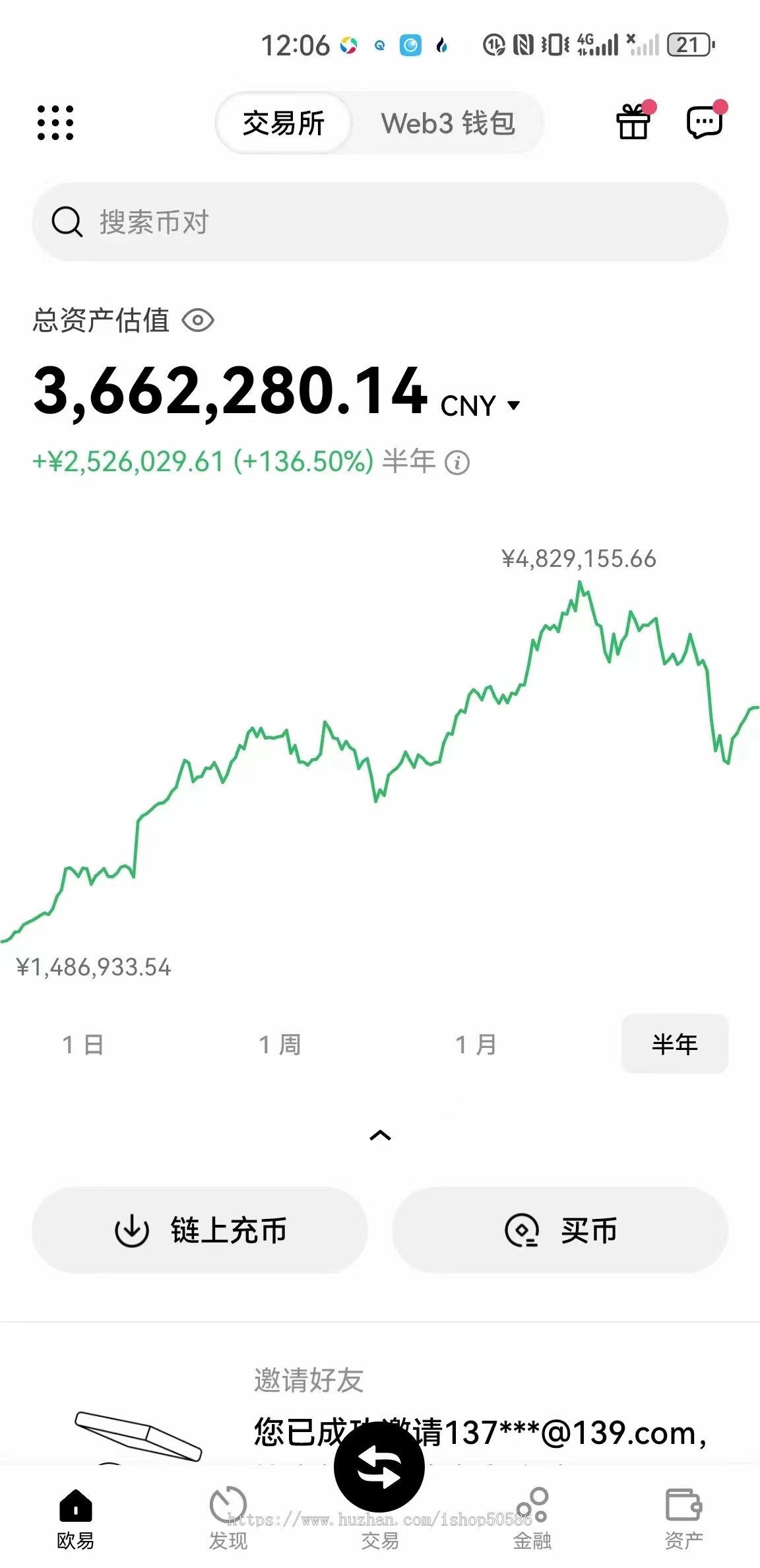 量化源码/量化策略开发/自动量化交易机器人