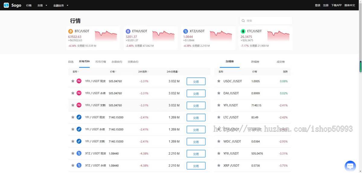 PC、H5双端Java交易所|交易所|外汇交易所|BTC交易所|数字交易所|多语言交易所|海外版