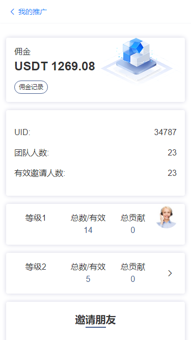 多国语言国际版理财适用各行业投资海外项目投资金融源码量化版