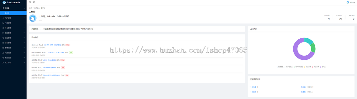 海外股票交易源码/股票配资交易策略/美股源码/印度股源码/马拉西亚股票源码/股票配资