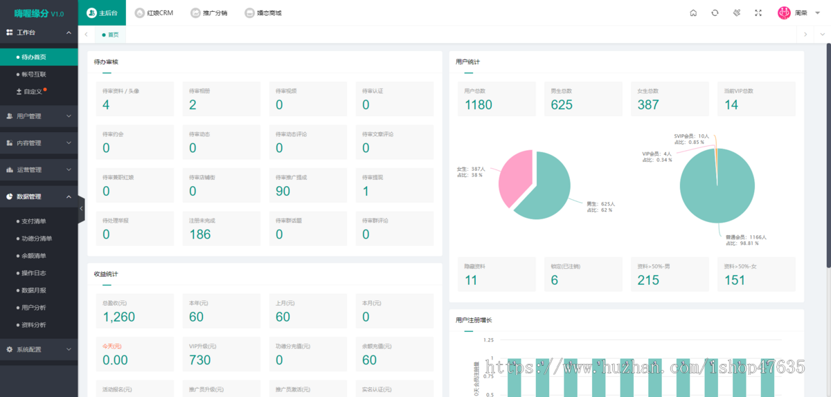 相亲交友小程序源码脱单情感测试婚礼婚恋红娘相亲活动公众号h5全开源+PC端