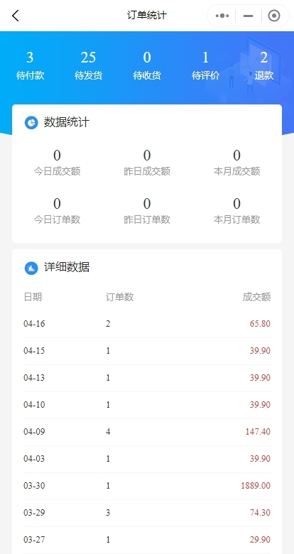 单药店微信商城小程序源码 全开源 电子处方 二级分销同城配送 电子面单打印