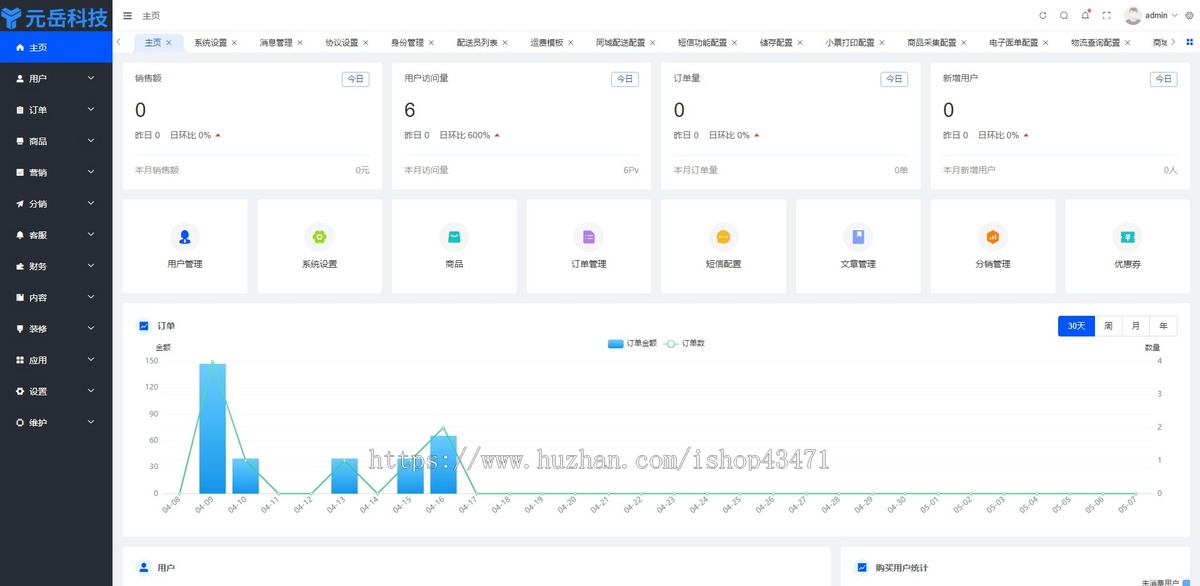 单药店微信商城小程序源码 全开源 电子处方 二级分销同城配送 电子面单打印