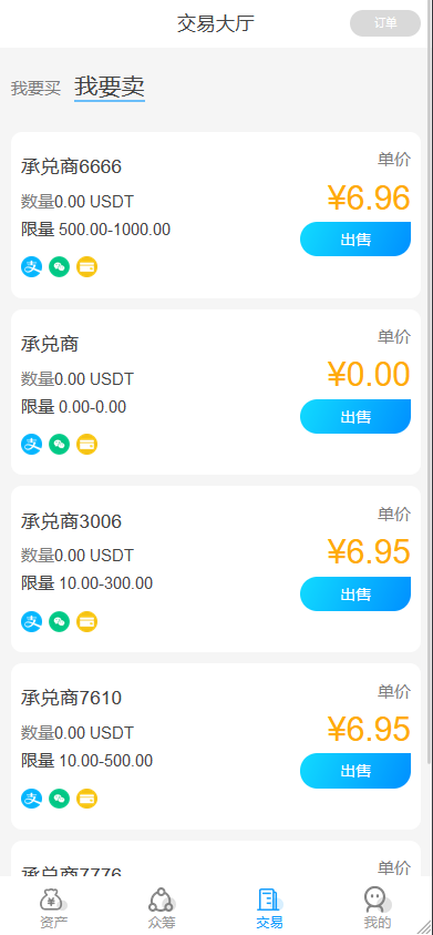 二开usdt众筹模式/新模式/投资理财/众筹系统源码/含交易大厅自动结算