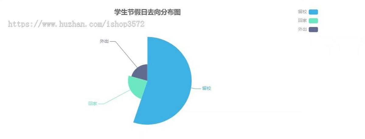 SpringBoot 高校宿舍管理系统源码带论文运行环境:idea/eclip
