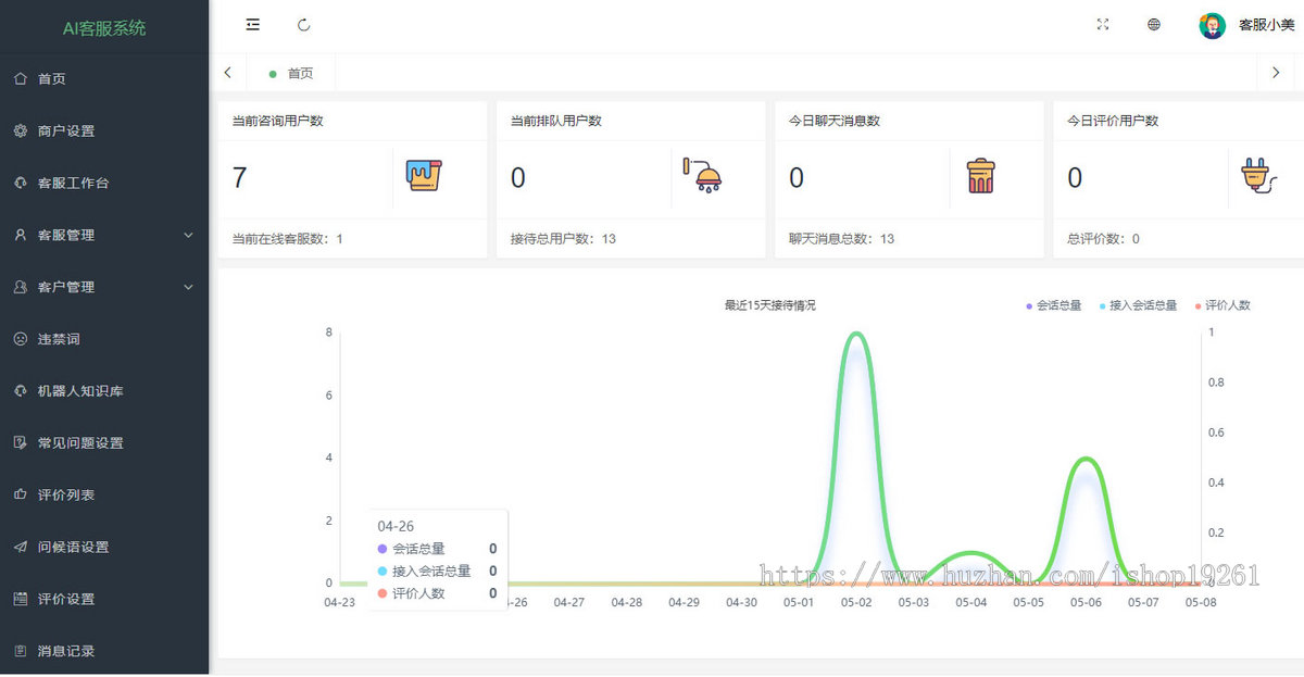 国际版多语言多商户在线客服系统即时通讯网页客服聊天软件公众号小程序APP客服系统