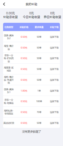 悬赏任务app-后台发单,用户接单
