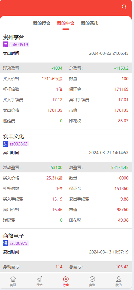 java股票系统/多语言全球股票/海外股票/配资交易策略/大宗/美股/印度股/马来西亚股