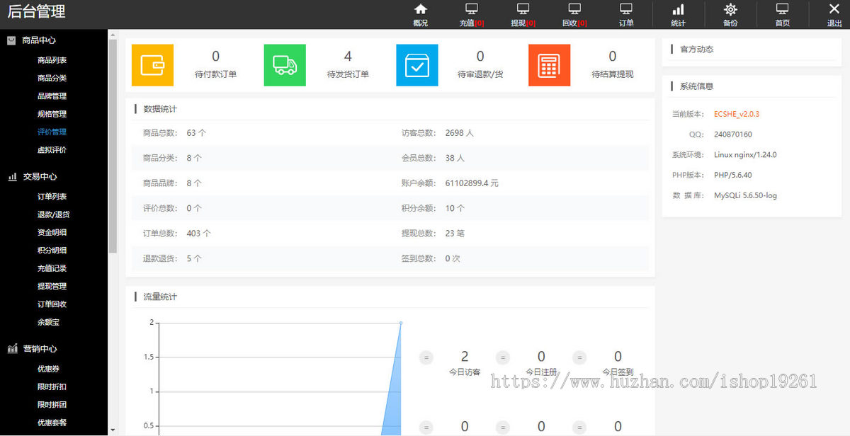 海外奢侈品回收商城源码优惠卷商城独立代理秒杀拼团限时折扣可二开多语言带余额宝