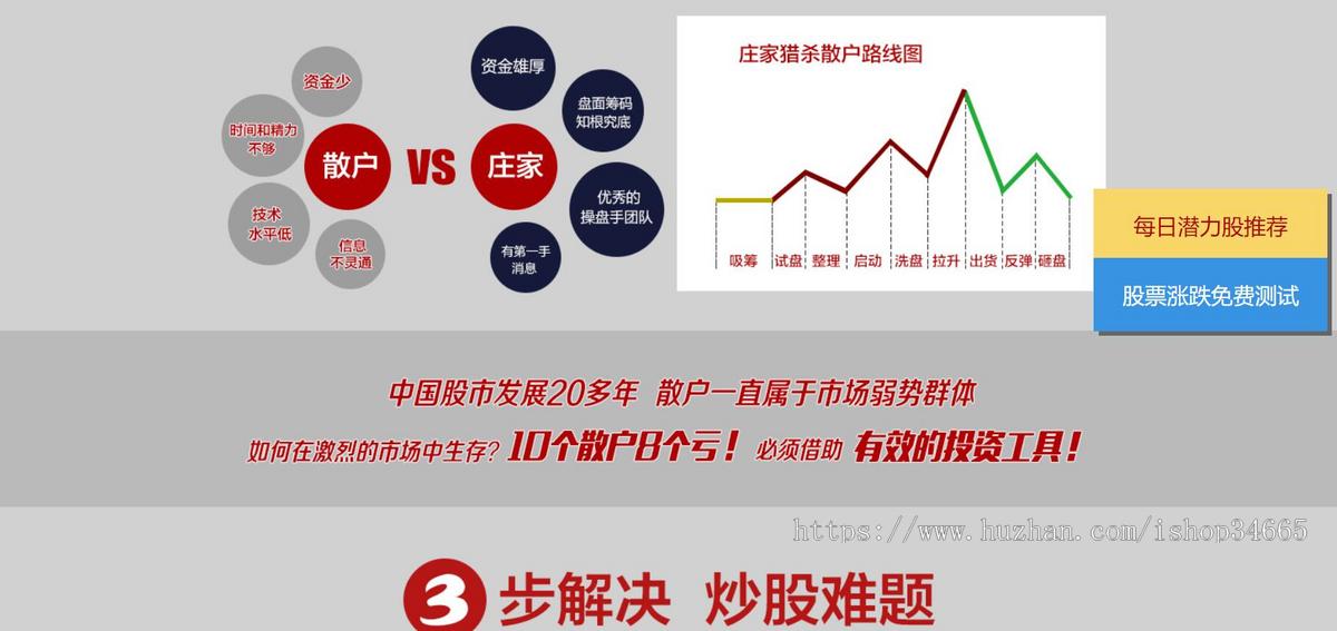 高端可做竞价式单页金证股票行情软件app专题页模板