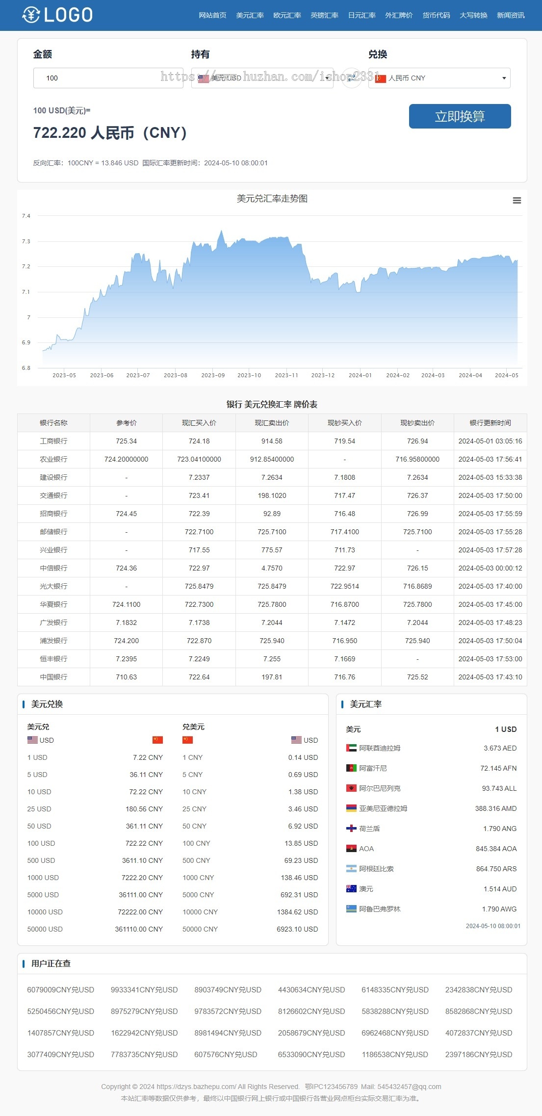 2024年11月7日更新【帝国CMS】养站神器自适应汇率网站模板在线汇率换算带文章
