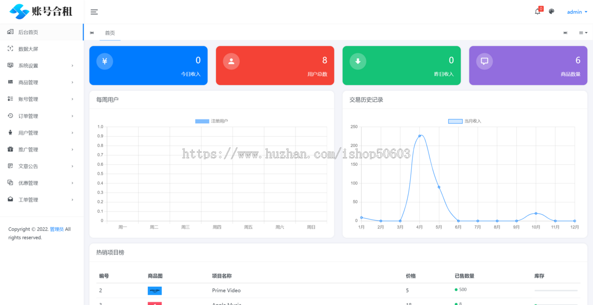 【4.0更新】账号合租平台带炫酷可视化大屏源码Thinkphp6.1