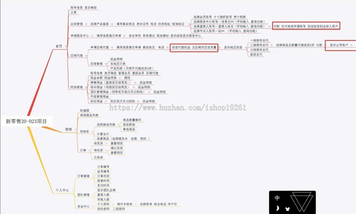微商分销代理商城新零售系统微商营销推广分销商城微商联盟系统