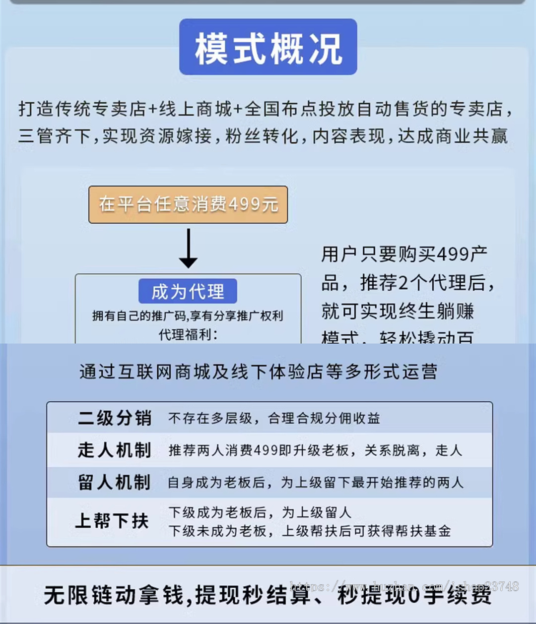 【升级版】新零售电商系统链动2+1微商级差二加一美丽天天秒小程序二级分销商城APP