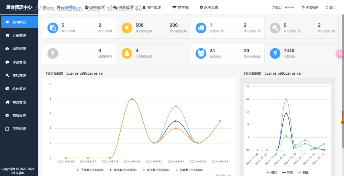 【升级版】新零售电商系统链动2+1微商级差二加一美丽天天秒小程序二级分销商城APP