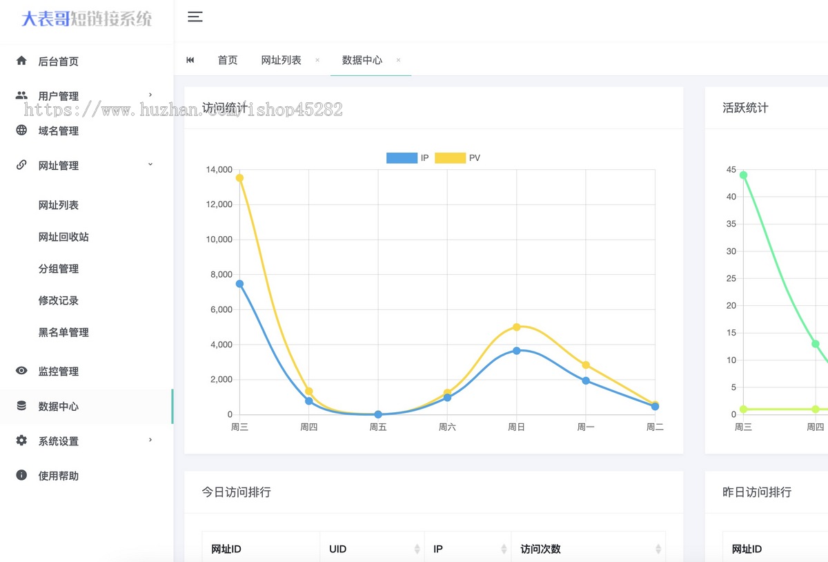 活码短链接短网址管理系统 多省份单独跳转