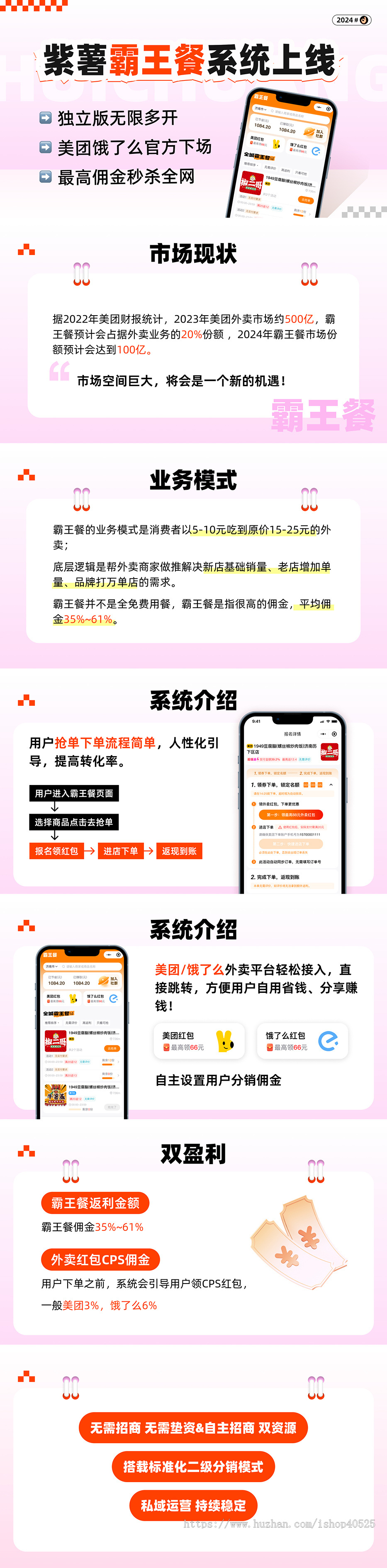 美团饿了么霸王餐CPS程序源码 霸王餐外卖返利外卖CPS小程序源码一条龙搭建部署
