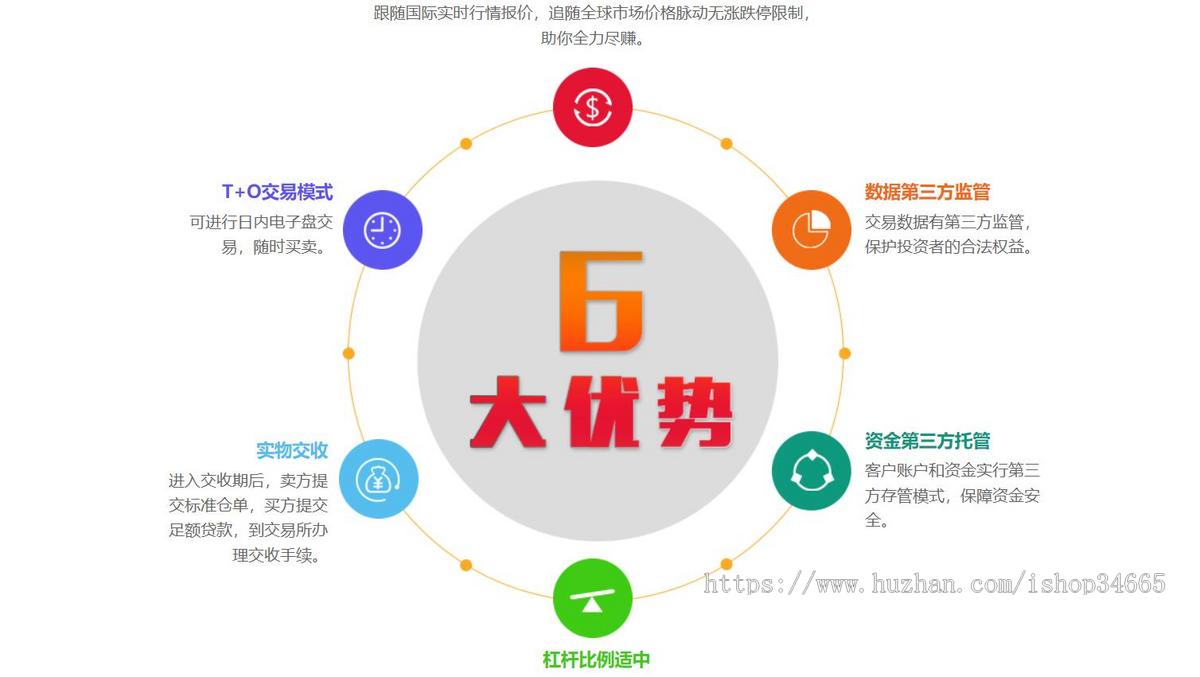 红色的原油投资金融专题模板html下载