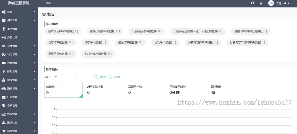 2024版醉美同城直播带货源码