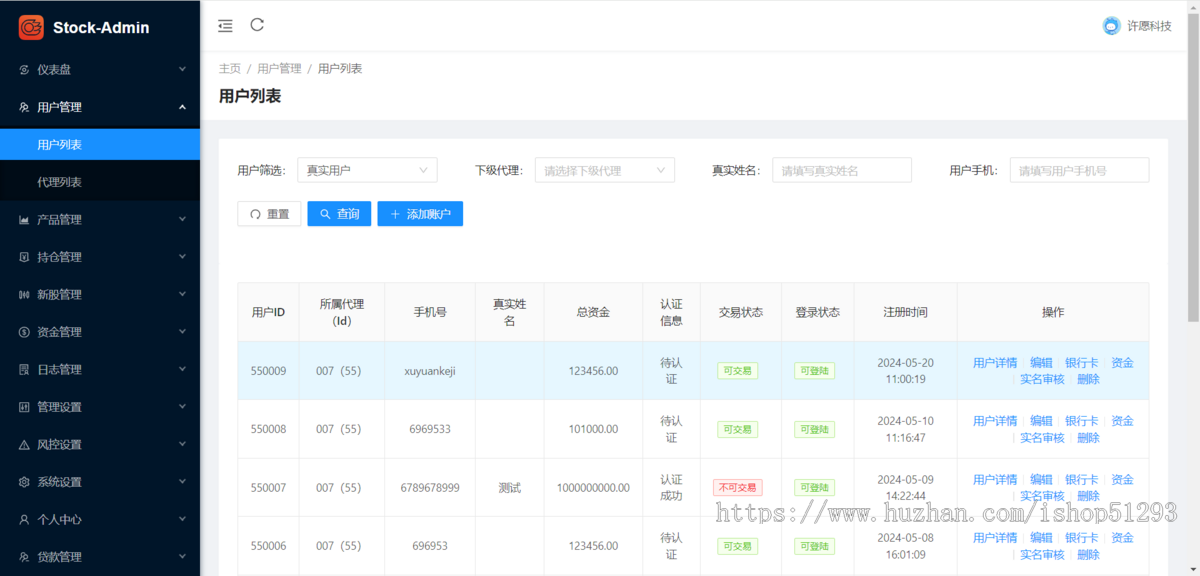 海外股票交易源码/美股源码/印股源码/港股泰股源码/日本股票/股票配资
