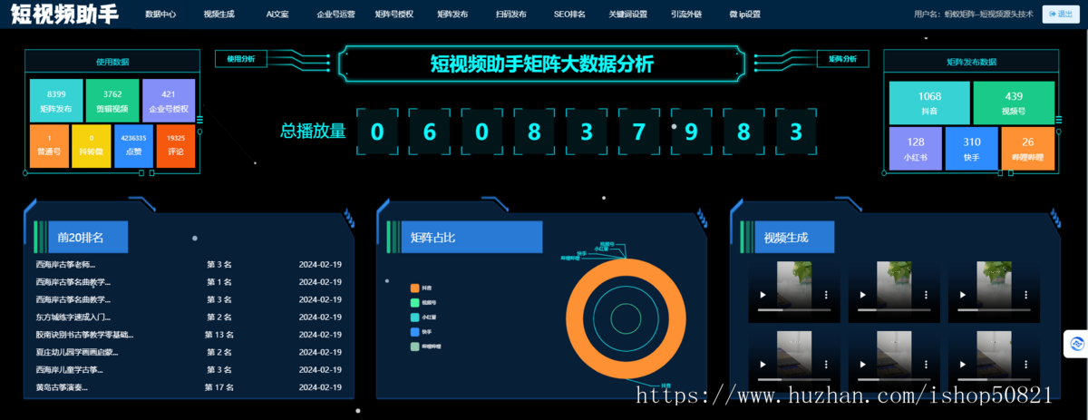 抖音快手小红书视频号B站短视频矩阵系统同城获客软件AI批量剪辑发布多账号管理