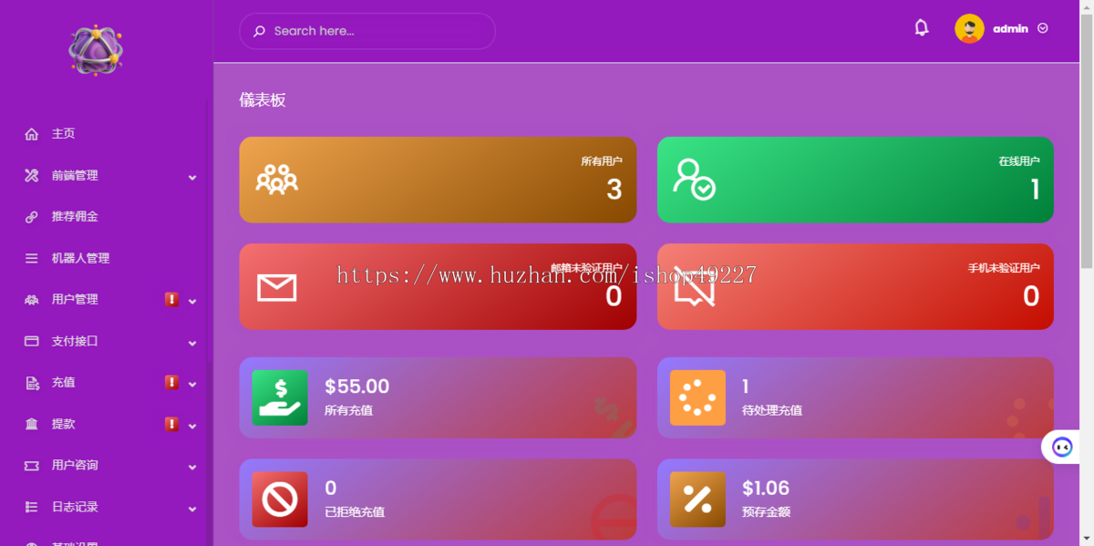 AI投资系统 chatgpt投资系统 dapp链投资系统