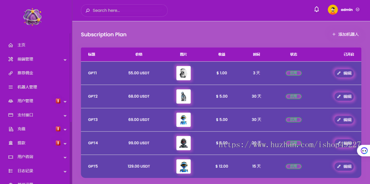AI投资系统 chatgpt投资系统 dapp链投资系统