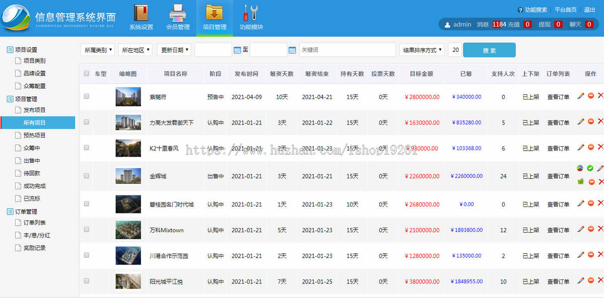 金融投资数字文旅房产众筹医药5G新能源投资分红每日返利带积分商城带达人或代理功能