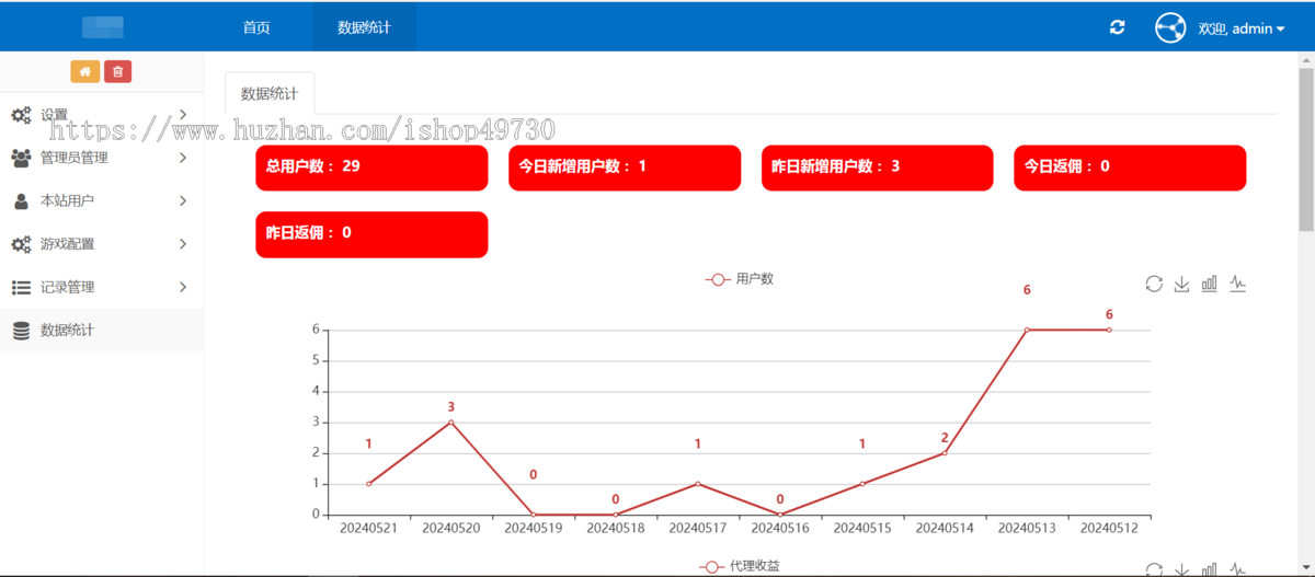 羊了个羊h5源码消除合成小游戏小程序APP微信流量主接广告抖音一条龙搭建二开定制开发