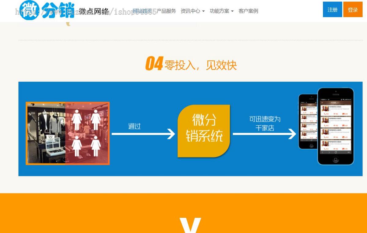 微分销官网展示模板html整站