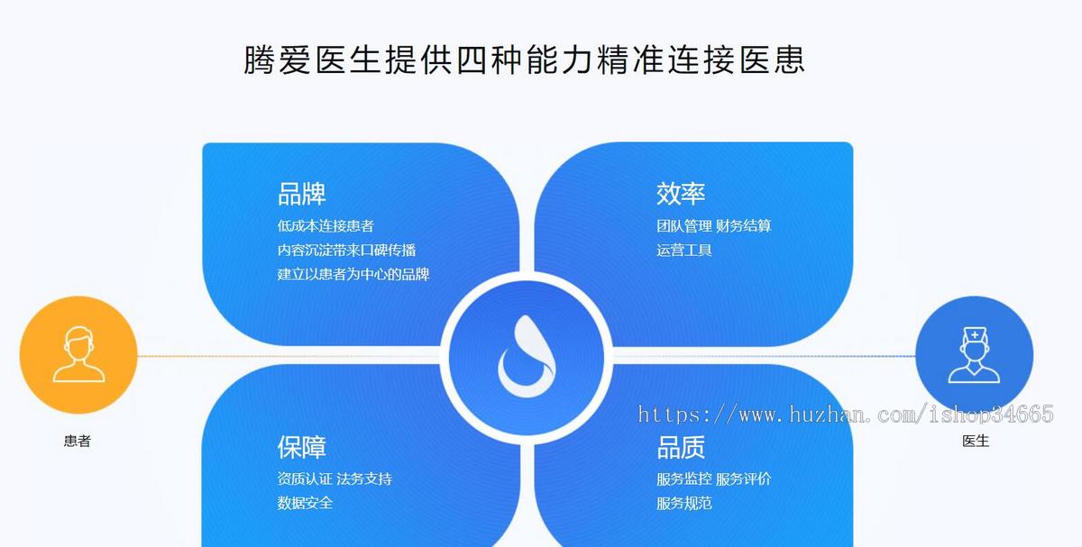 腾爱医生平台产品官网html模板