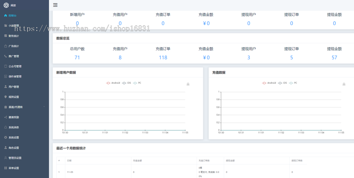 运营版理科有声小说、漫画、听书、影视、短视频、短剧软件源码搭建电子书APP开发系统