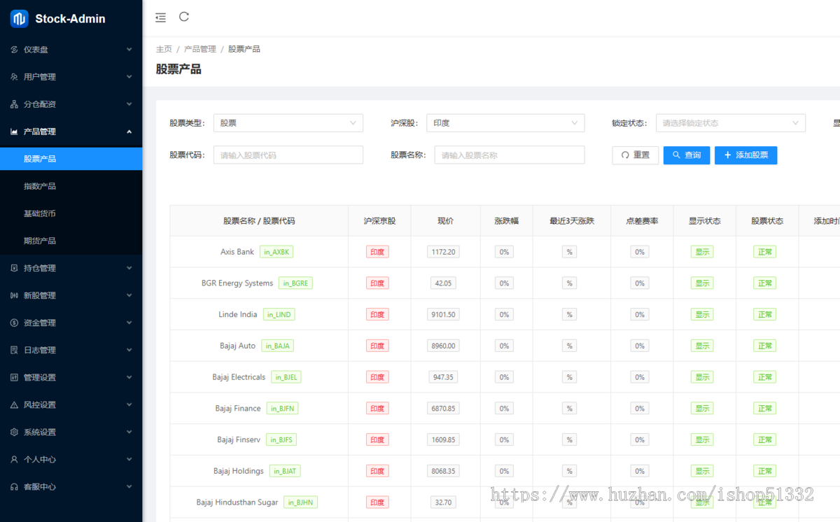 海外股票交易源码/港股泰股/美股源码/印度股源码/马拉西亚股票源码/国际股票配资