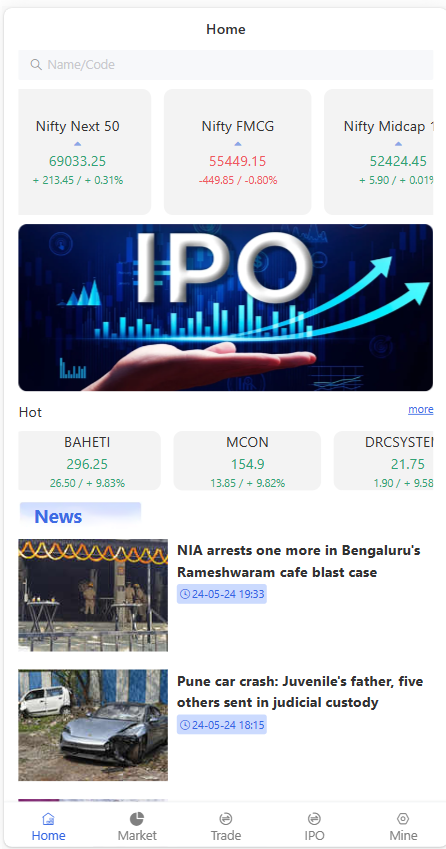 海外股票交易源码/港股泰股/美股源码/印度股源码/马拉西亚股票源码/国际股票配资