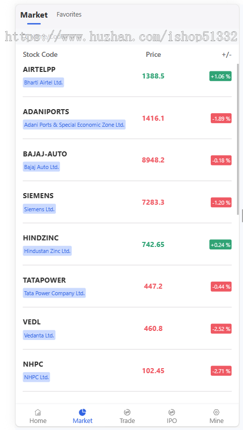 海外股票交易源码/港股泰股/美股源码/印度股源码/马拉西亚股票源码/国际股票配资