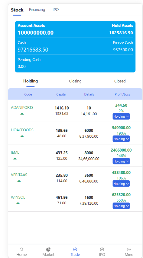 海外股票交易源码/港股泰股/美股源码/印度股源码/马拉西亚股票源码/国际股票配资