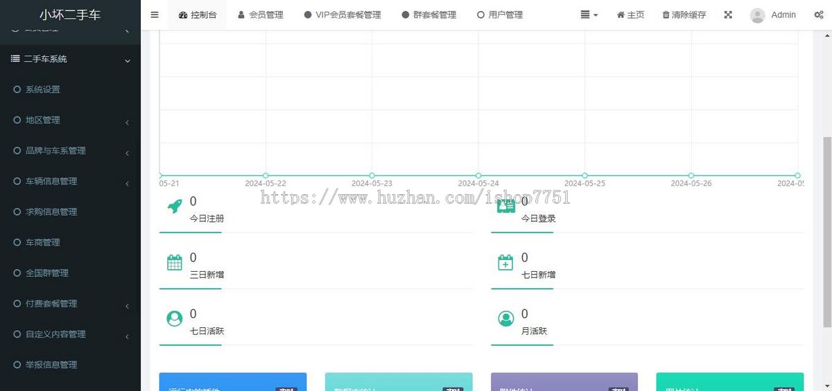 Thinkphp开发二手车小程序源码含原生开源前端/车源发布/预约看车/车商群